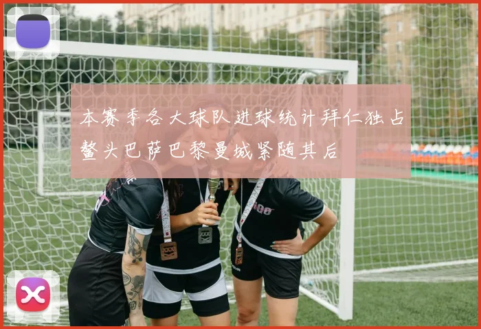 本赛季各大球队进球统计拜仁独占鳌头巴萨巴黎曼城紧随其后